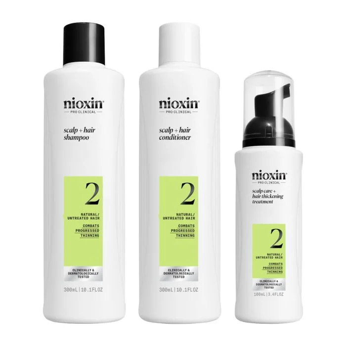 Nioxin System 2 Loyalty Kit v:8812977